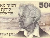 Экономическая история государства Израиль